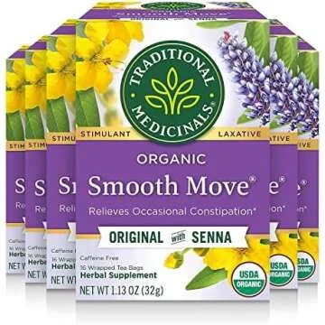 Bariatric Health Care Essentials