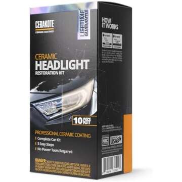 Headlight Restoration Tools & Products