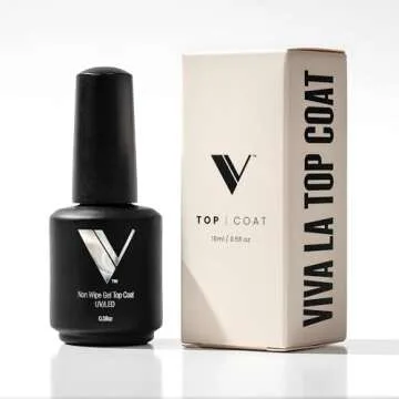 My Favorite Top Coats