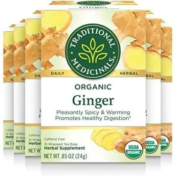 Migraine-Friendly Teas