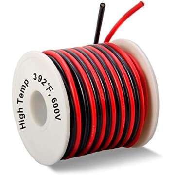 DIY Projects / Leads