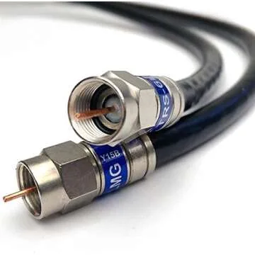 Coaxial Cables