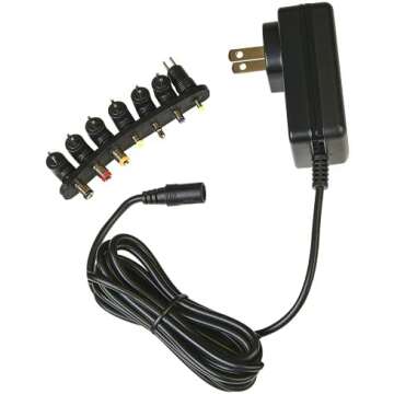 Business Essentials at CollectPeanuts.com