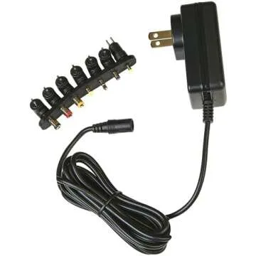 Business Essentials at CollectPeanuts.com