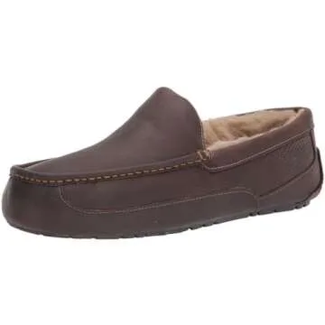 Christmas Ideas for Men