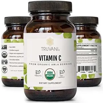 Supplements I Love