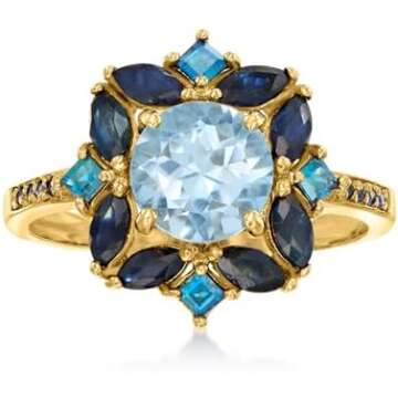 Wishlist 🫶♥️🥰