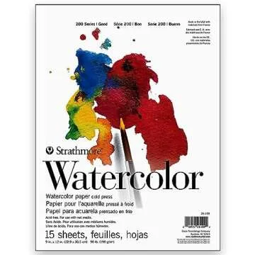 Masking Fluid Craft Supplies