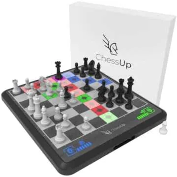 Electronic Chess Sets
