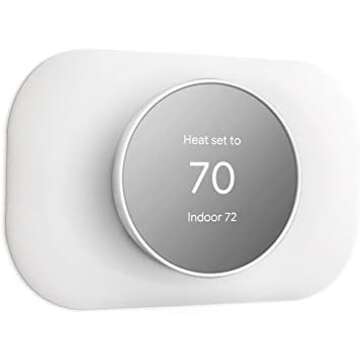Google Nest Products