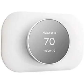 Google Nest Products
