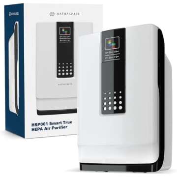 Air purifiers, masks, water purifiers, cleaning and Sanitation.