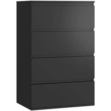 Wardrobe Closet Organization