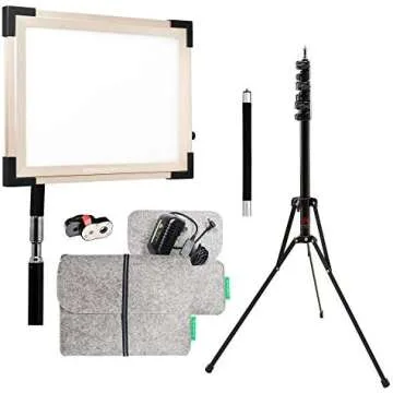 Makeup Artist Must Haves!