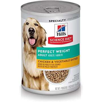 Pet foods & Accessories