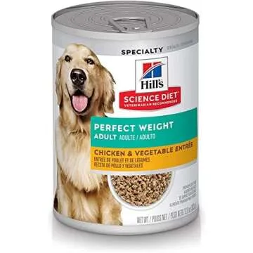 Pet foods & Accessories