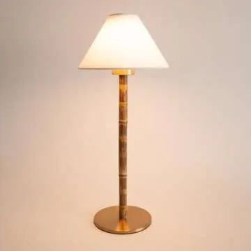 Rechargeable & Battery Operated Lighting