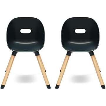 Family Travel & Summer Essentials