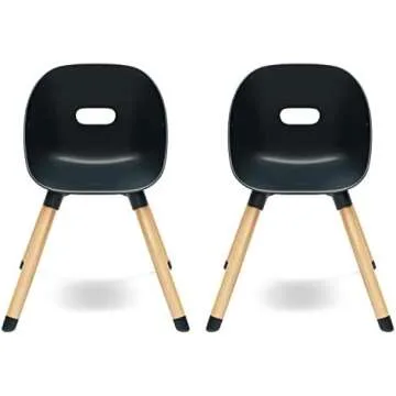 Family Travel & Summer Essentials