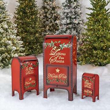 Christmas Decoration Favorites