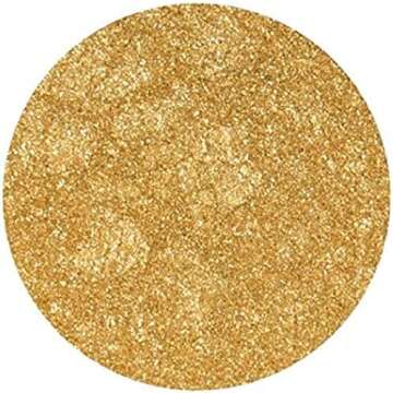 Cake Decorating Ingredients