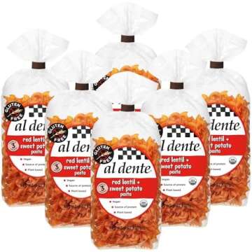 Where can I find that Ingredient? FOOD