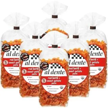 Where can I find that Ingredient? FOOD