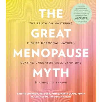 Resources/Books/etc.