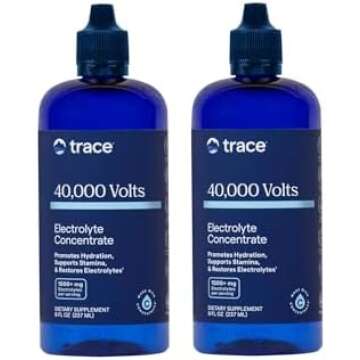 Natural Super Supplements