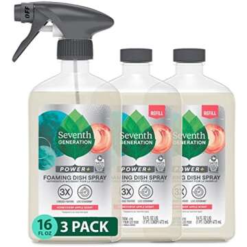 Organization/Cleaning