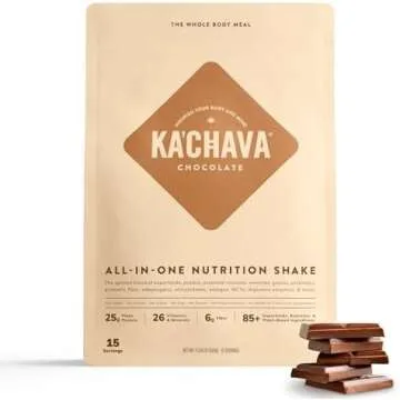 Favorite Protein Powders