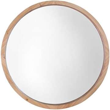 Bathroom Renovations Favorites