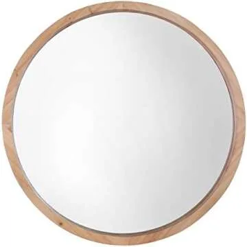 Bathroom Renovations Favorites