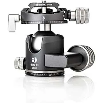 Sony Landscape Photography Gear (2020)