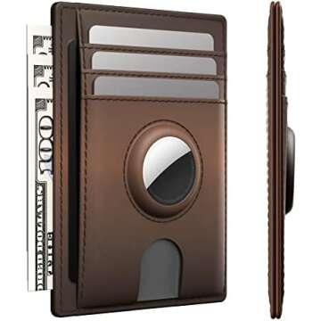 Everyday Carry Favorites