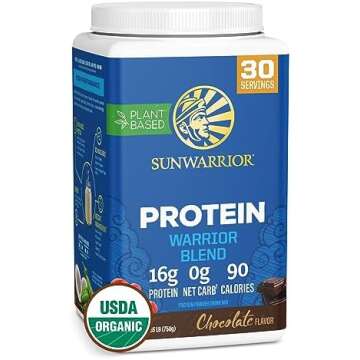 Las Mejores Proteínas Plant-Based en Polvo para tu Salud y Rendimiento