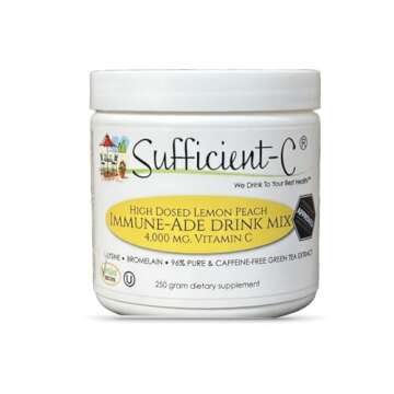 Personal & Beauty Care