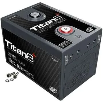 Batteries/Power Supply