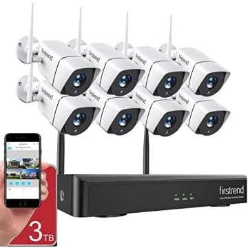 Home Security Equipment