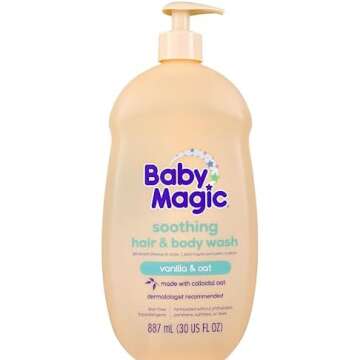 Baby Bath Essentials