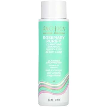 Beauty & Skincare Must Haves