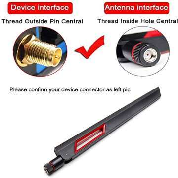 Curated Collections Tech Treasures