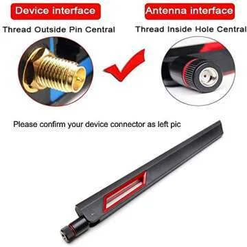 Curated Collections Tech Treasures