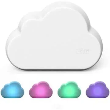 Lash extension must haves