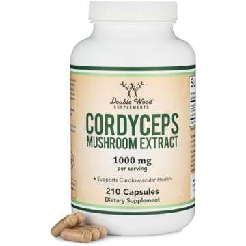 Reduce Cortisol Increase Test