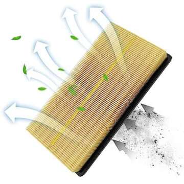 Essential Automotive Selections