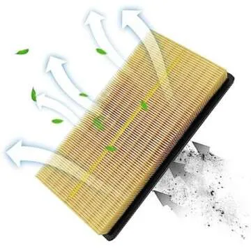 Essential Automotive Selections