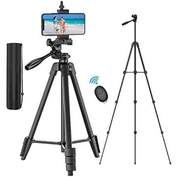 Video recording essentials