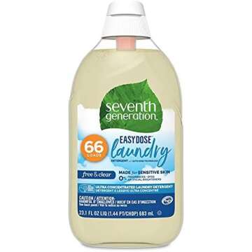 Eco Friendly Household Cleansers