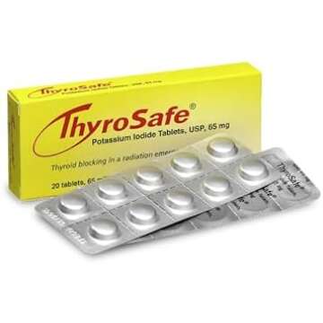 Prepping, Survival and Camping